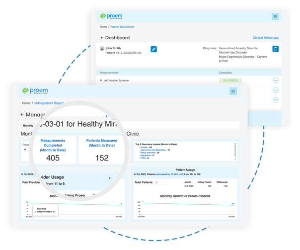 Making Accurate Diagnosis Easy with Proem