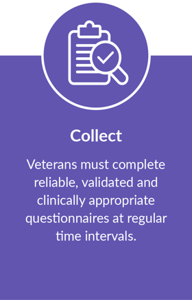 Collect: Veterans must complete reliable, validated and clinically appropriate questionnaires at regular time intervals.
