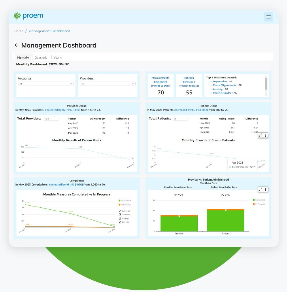 Management Dashboard